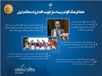 حفظ فرهنگ اقوام؛ زمينه سازتقويت اقتدارو استحکام ايران
