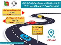 اطلاع نگاشت | آمار تردد وسايل نقليه در محورهاي مواصلاتي استان ايلام
