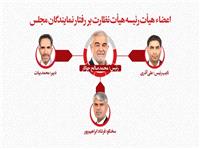 انتخاب اعضاي هيئت رئيسه هيئت نظارت بر رفتار نمايندگان مجلس/ «محمدصالح جوکار» به‌عنوان رئيس انتخاب شد