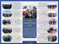 نگاهي کوتاه بر سفر استاندارهمدان به شهرستان رزن (بخش دوم)