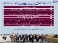 تحقق 9 برنامه محوري در سفر استاندار خراسان جنوبي به افغانستان