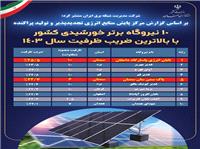 10 نيروگاه برتر خورشيدي کشور با بالاترين ضريب ظرفيت سال 1403
