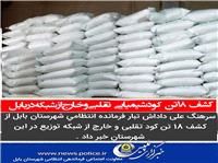 کشف 18 تن کود شيميايي تقلبي و خارج ازشبکه در بابل