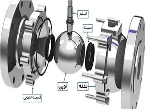 چرا شیر توپی محبوب‌ترین گزینه در بازار است؟