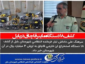 کشف 18 دستگاه ماينر قاچاق در بابل