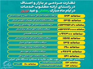شماره تماس هاي دستگاه هايي نظارت بر بازار عيد نوروز و ماه مبارک رمضان