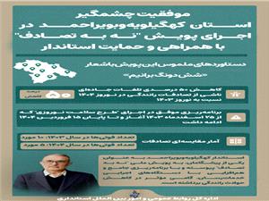 موفقيت چشمگير پويش ملي نه به تصادف در استان کهگيلويه و بويراحمد