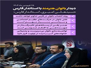 ديدار استاندار فارس با بانوان هنرمند