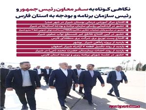 مهمترين برنامه هاي رئيس سازمان برنامه و بودجه در فارس
