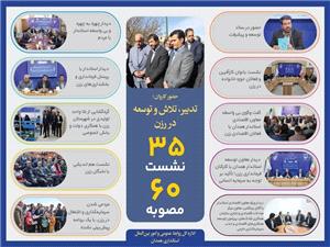نگاهي کوتاه بر سفر  استاندارهمدان به شهرستان رزن (بخش اول)