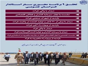 تحقق 9 برنامه محوري در سفر استاندار خراسان جنوبي به افغانستان