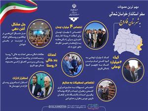 سفر استاندار به فاروج