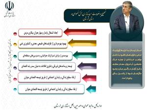 تحليل ضرورت سرمايه‌گذاري بخش خصوصي در لرستان
