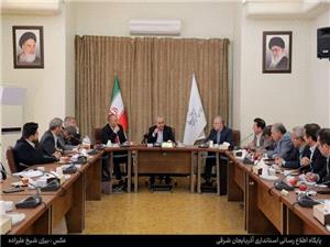 زمينه هاي سرمايه گذاري يک هيئت خارجي در آذربايجان شرقي بررسي شد