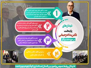 ديدارهاي استاندار کهگيلويه و بويراحمد در تهران