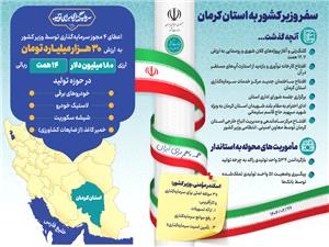 گزارش سفر وزير کشور به کرمان