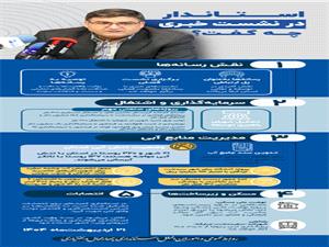 استاندار در نشست خبري چه گفت؟