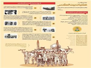 اطلاع نگاشت عمليات بيت المقدس