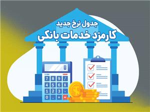 اعلام تعرفه‌هاي جديد کارمزد خدمات بانکي در بانک ملي ايران