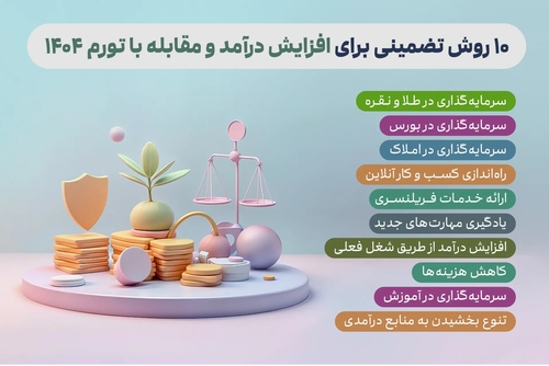 روشهای مقابله با تورم و کسب درآمد