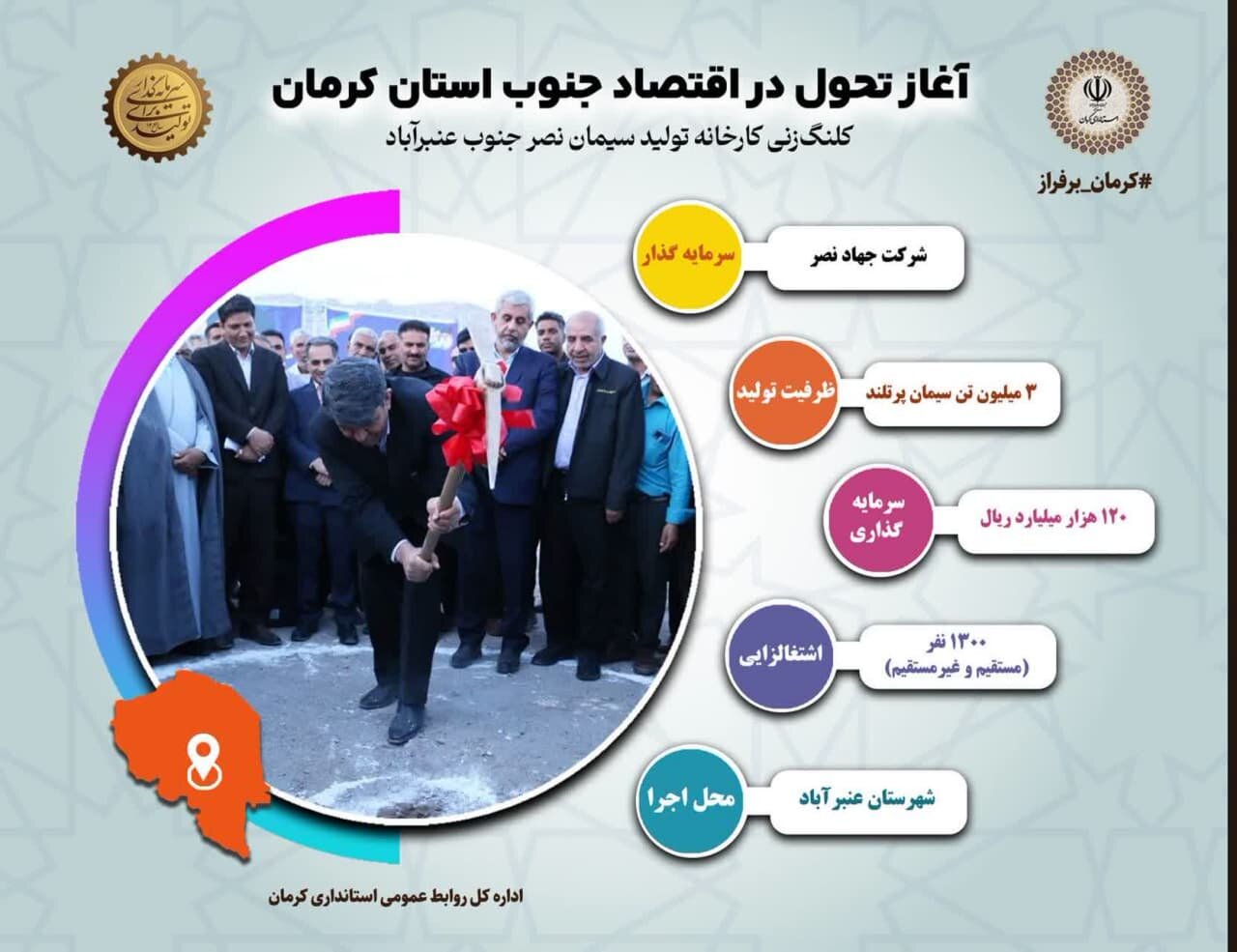 خبرگزاری آریا