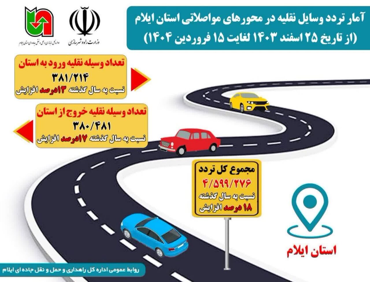 خبرگزاری آریا