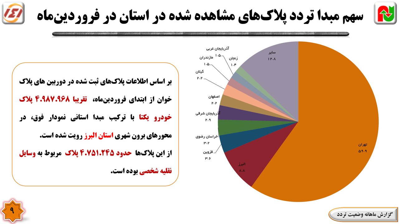 خبرگزاری آریا